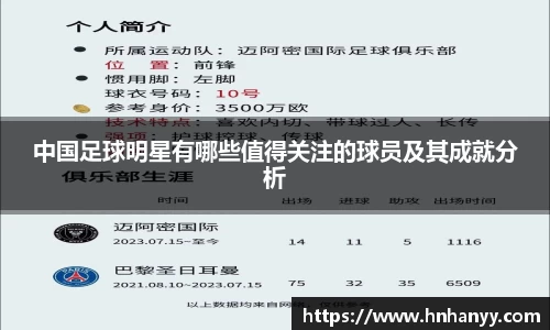 中国足球明星有哪些值得关注的球员及其成就分析